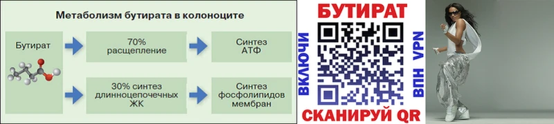 кракен зеркало  где купить наркоту  Невель  БУТИРАТ Butirat 